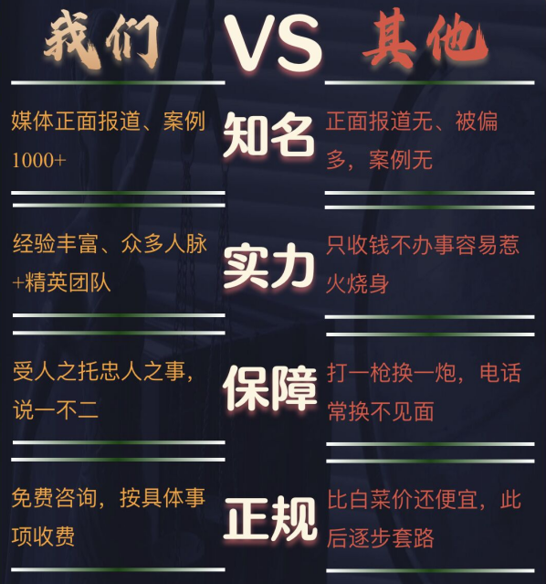 广元侦探调查